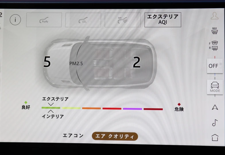 Land Rover Range rover evoque Белый